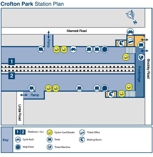 Crofton Park Zone